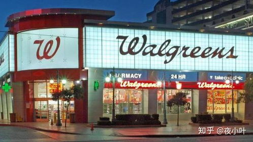 從國際經驗看我國藥店未來與日用百貨銷售融合之路