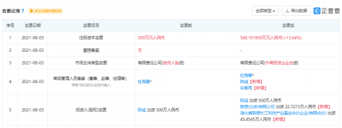 聯想戰略投資奧特樂商業管理，跨界布局食品電商與日用零售新賽道