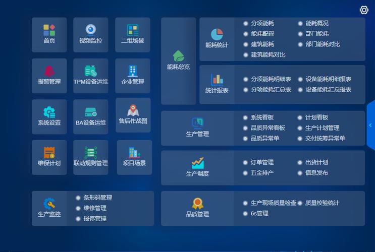 化妝品工廠管理軟件 提升企業整體管理水平的利器與軟件開發策略