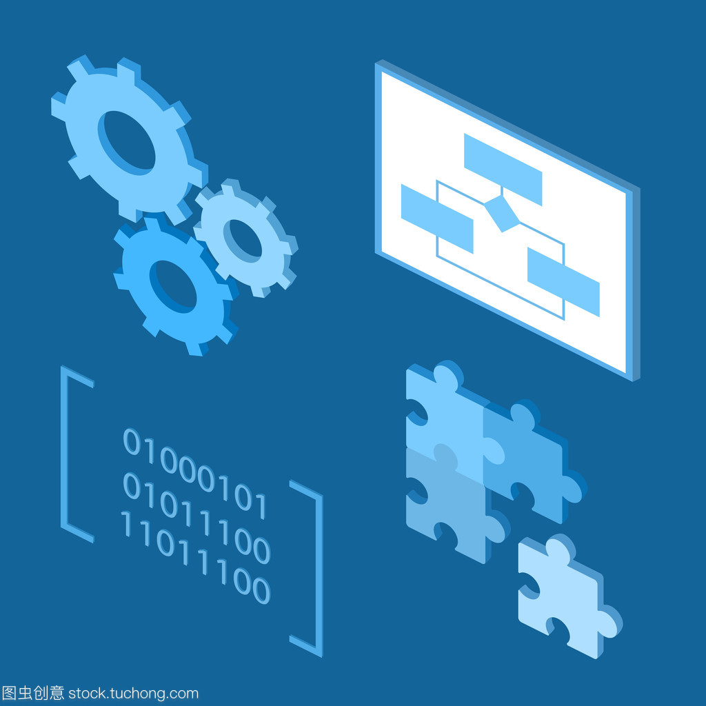 軟件開發圖標 從隱喻到品牌，如何設計出「一眼懂」的視覺符號？